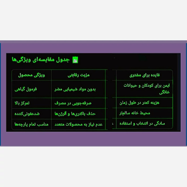 شامپو مبلمان هورشیدشیمی 4 لیتر